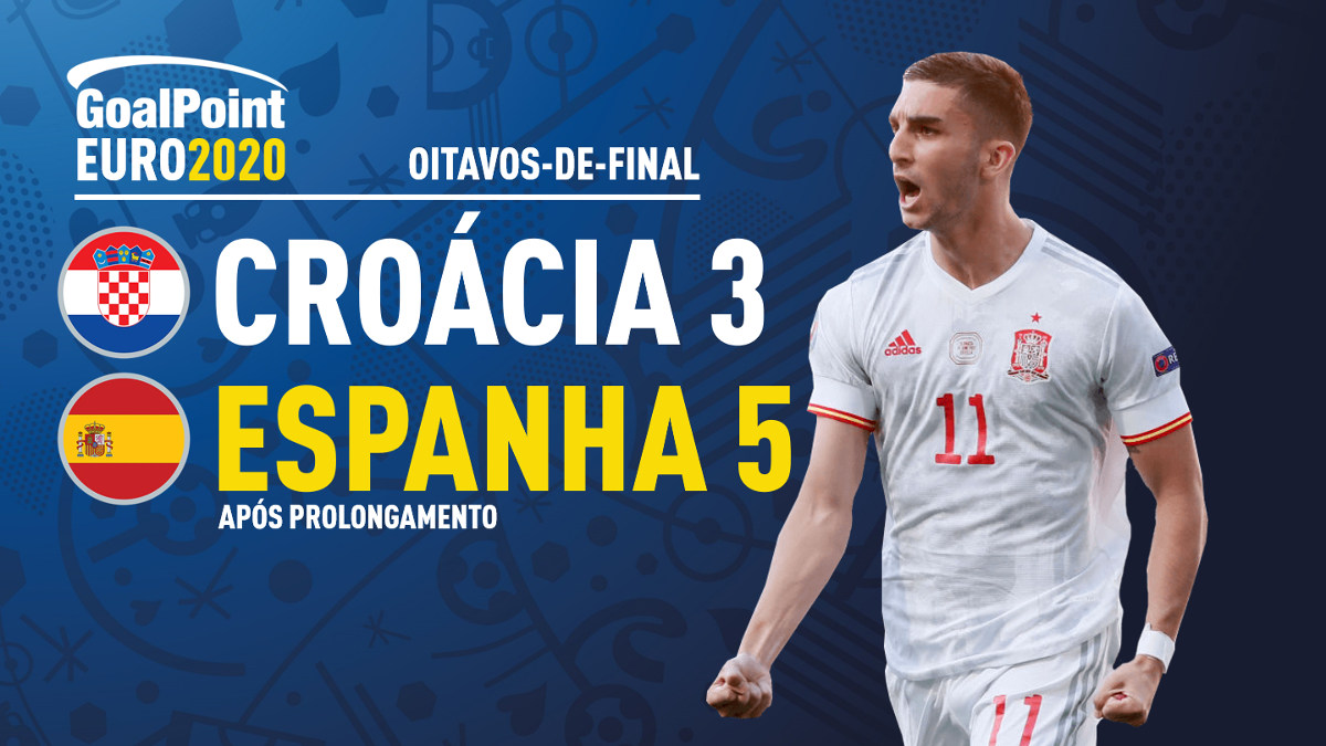 Croácia 🆚 Espanha, “La roja” apura-se em jogo épico 😱